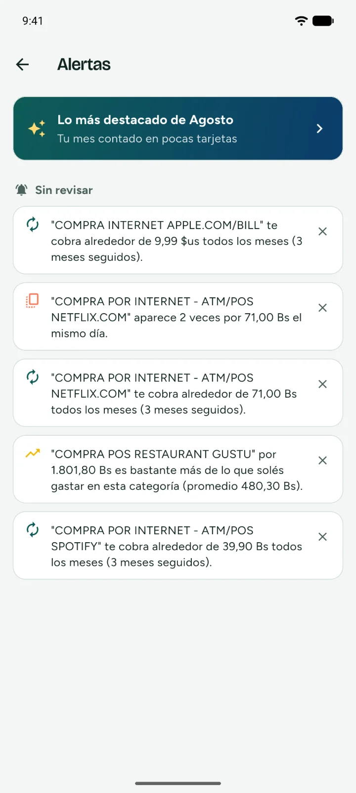 La lista de alertas